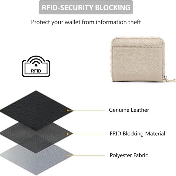 Travel Wallet for Women Leather RFID Blocking Coins Card Slots Compact Gray - Picture 4 of 6